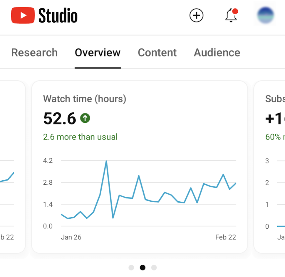 Youtube Analtyics