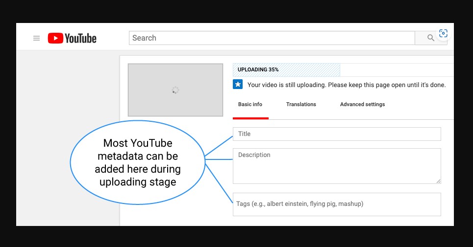 YouTube video optimization
